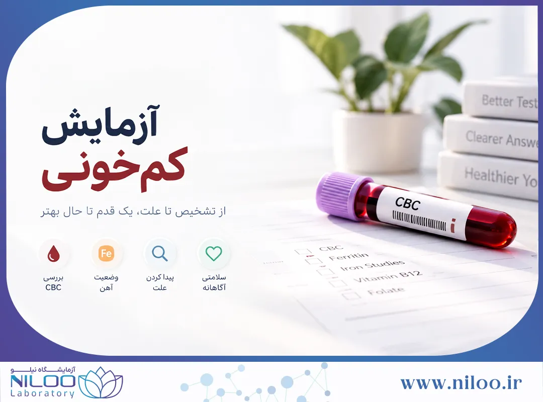 آزمایش کم خونی چیست؟ تفسیر CBC، فریتین و فقر آهن