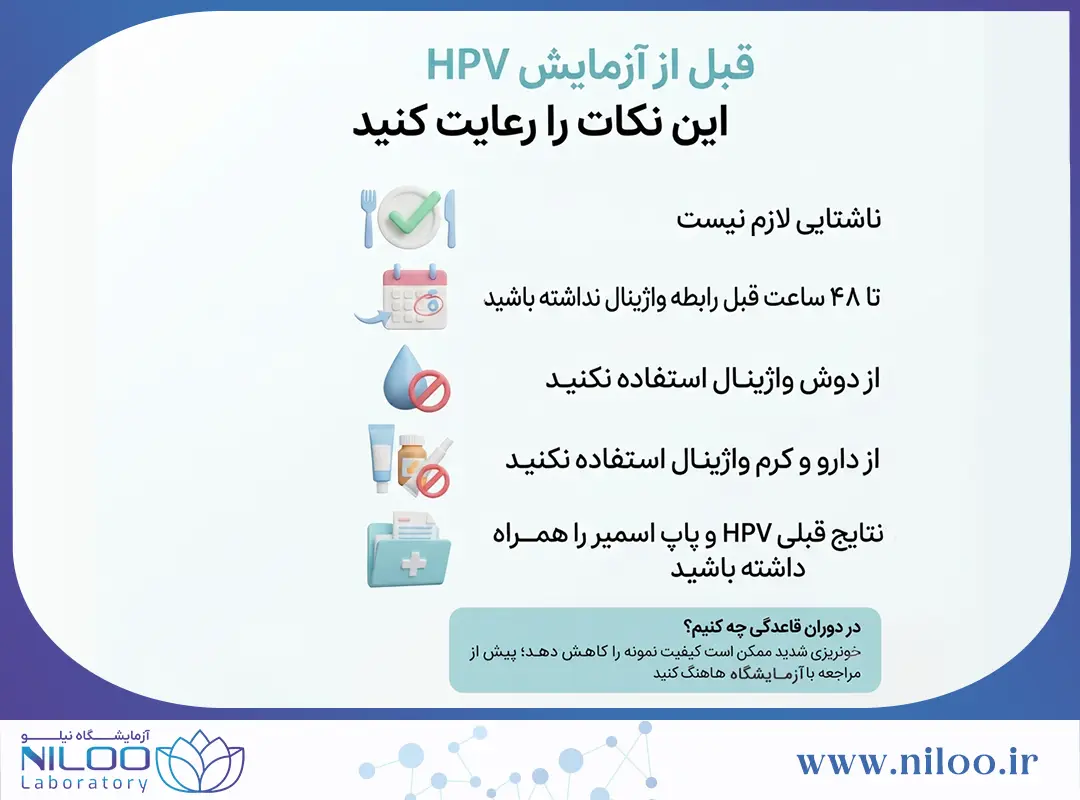 شرایط قبل از آزمایش HPV
