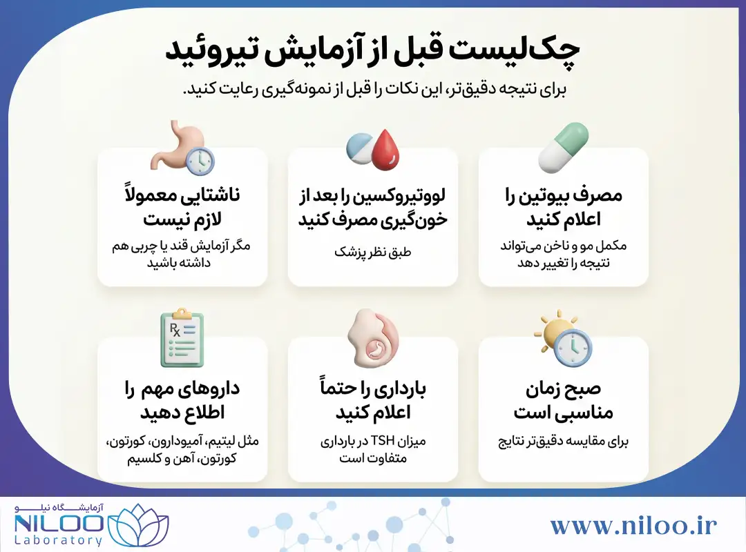 نکات قبل از آزمایش تیروئید